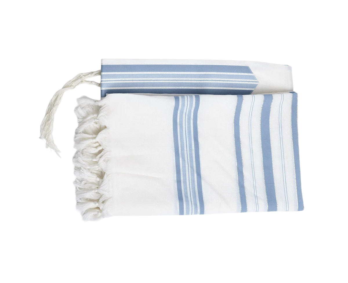 LIght Blue Wool Tallit Luxurious Non-Slip Weave - Lamenatzach Design